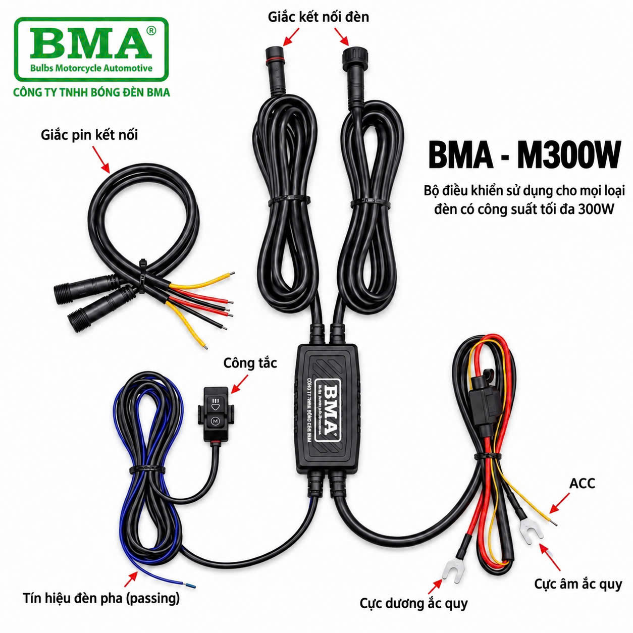 BỘ ĐIỀU KHIỂN ĐÈN TRỢ SÁNG BMA - M300W